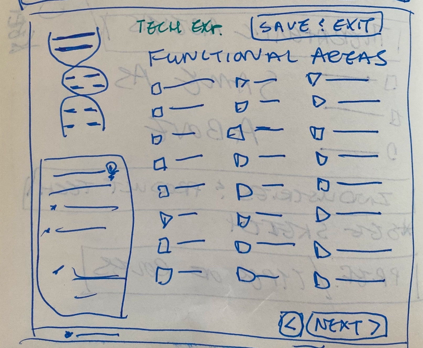 Functional areas sketch