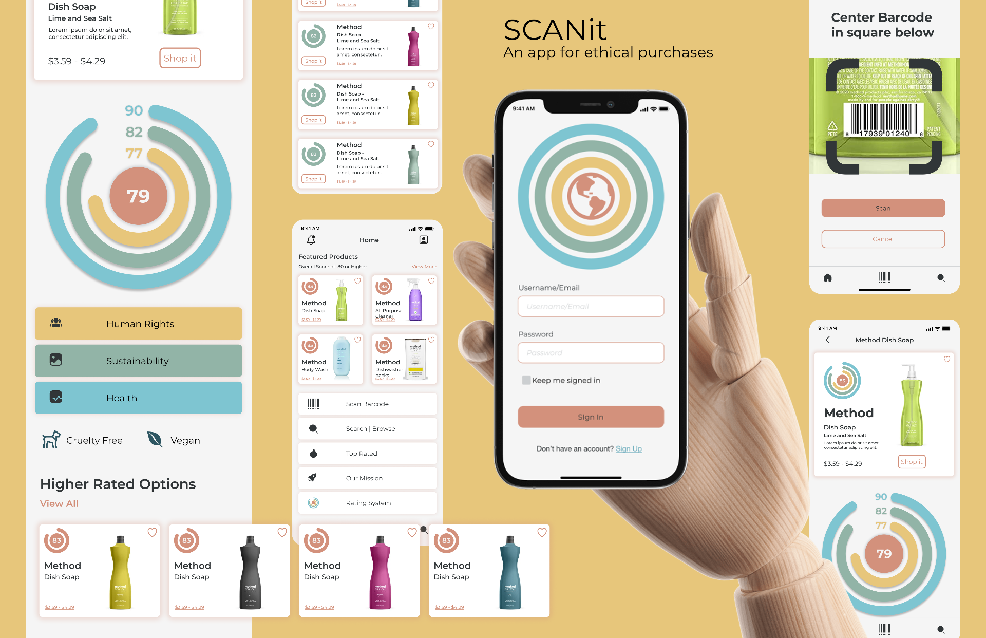 SCANit — For Ethical Purchases